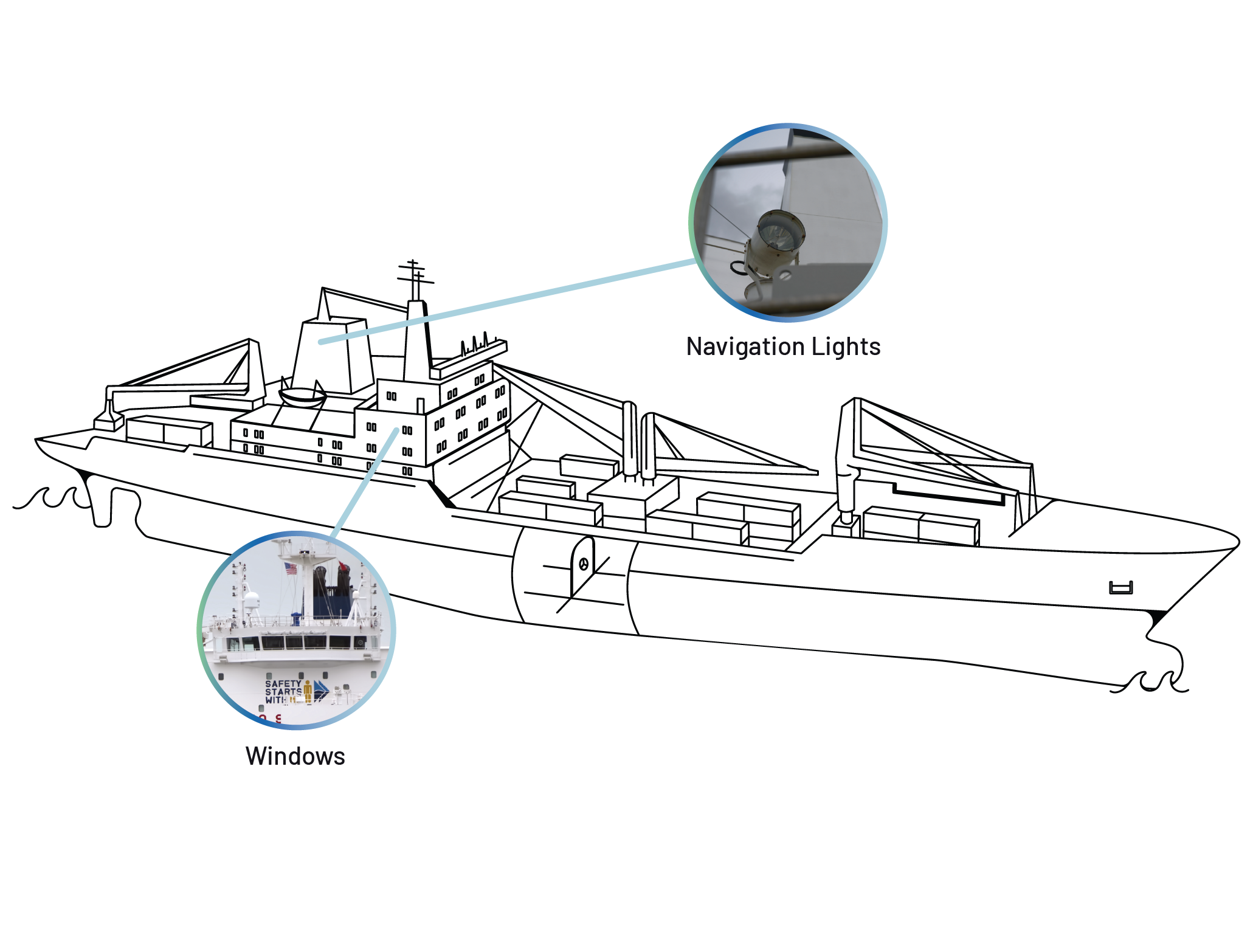 marineTransparencies